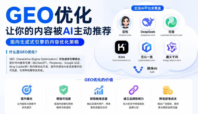 运城GEO与SEO有何相似之处